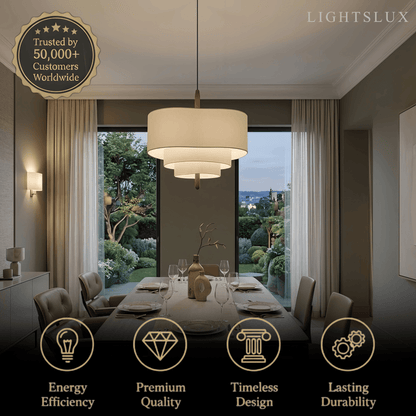 Tissu Lustre Moderne | Abat-jour rond en tissu, Inclinaison 30°
